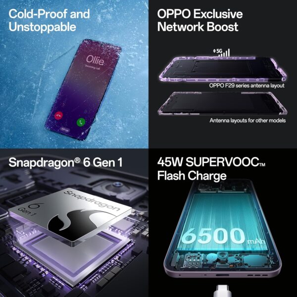 OPPO F29 - Image 4