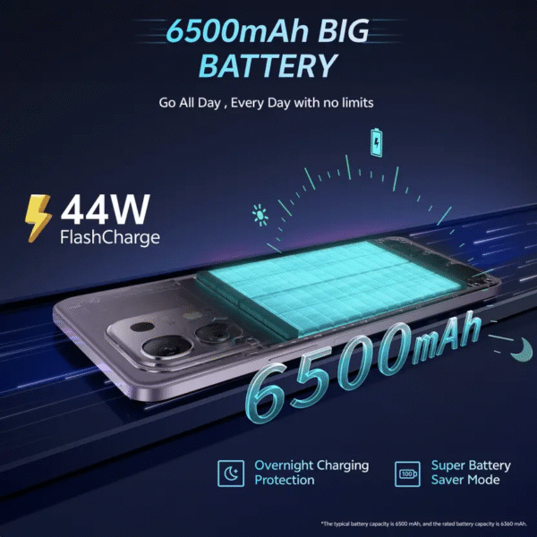 VIVO T4X - Image 6