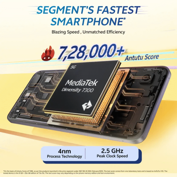 VIVO T4X - Image 5