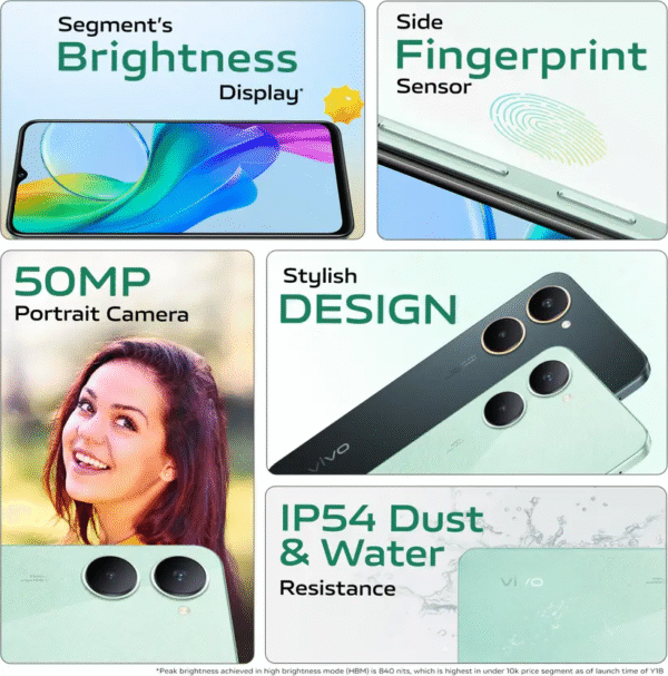 VIVO Y18 - Image 2