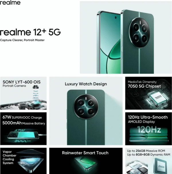 REALME 12+ 5G - Image 7