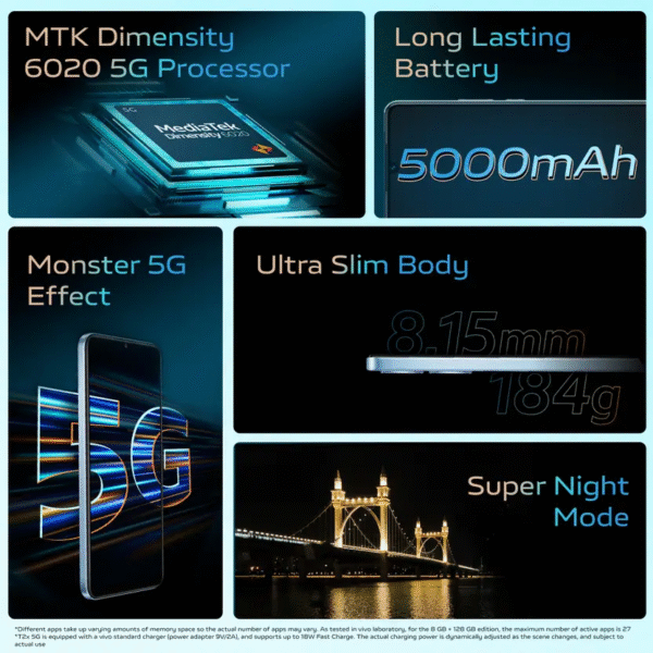 VIVO T2X - Image 4
