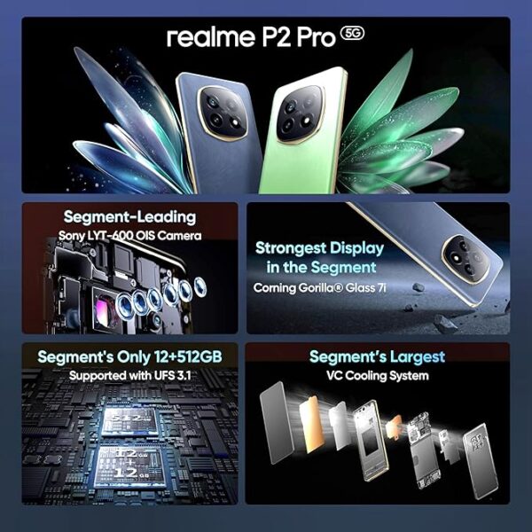 REALME P2 PRO - Image 6