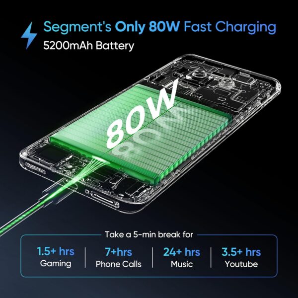 REALME P2 PRO - Image 7