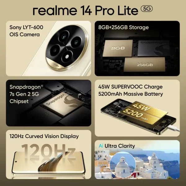 REALME 14 PRO LITE - Image 2