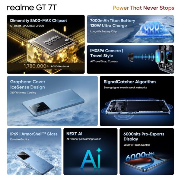 REALME GT 7T - Image 6