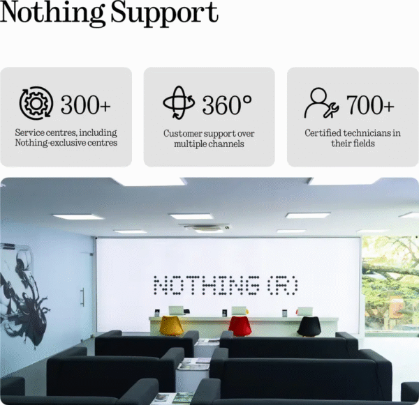 NOTHING 3A - Image 8