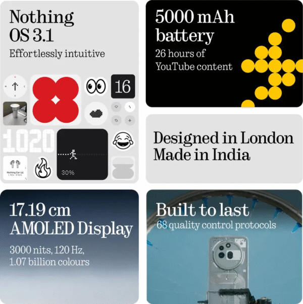 NOTHING 3A PRO 5G - Image 5