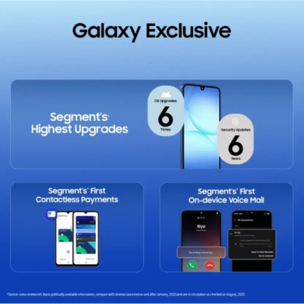 SAMSUNG A17 5G - Image 11