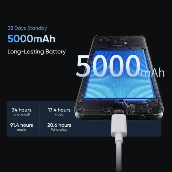 REALME C63 - Image 11
