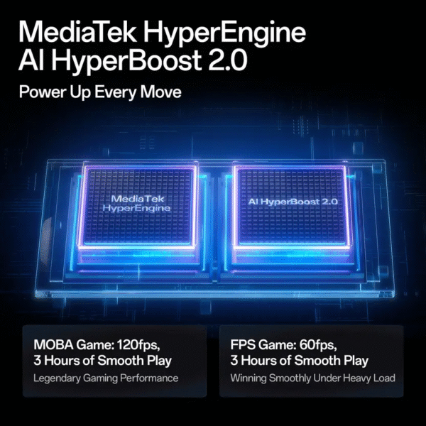 OPPO RENO 14 PRO - Image 12