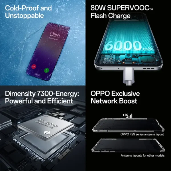 OPPO F29 PRO - Image 21