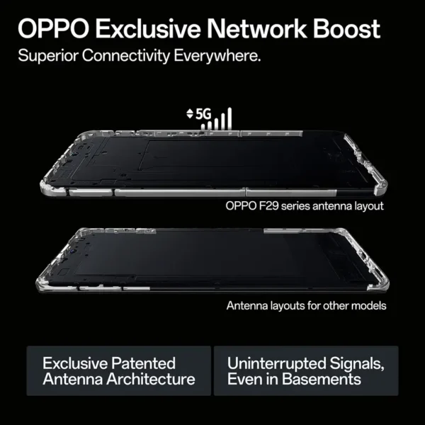 OPPO F29 PRO - Image 7
