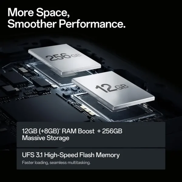 OPPO F29 PRO - Image 8