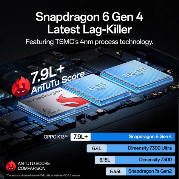 OPPO K13 - Image 7