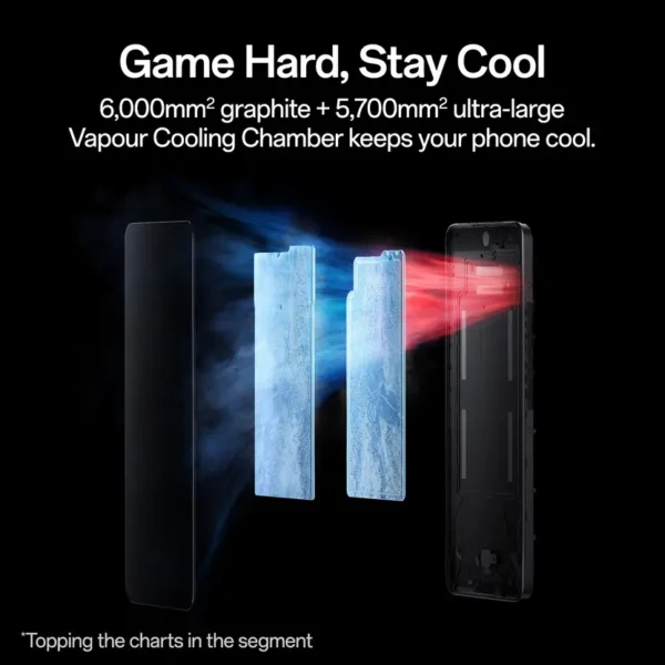 OPPO K13 - Image 3