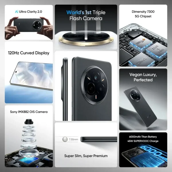 REALME 14 PRO - Image 11