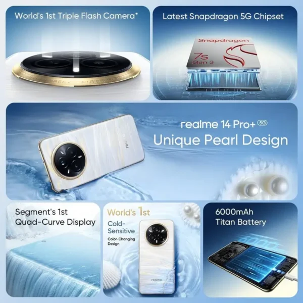 REALME 14 PRO PLUS - Image 2