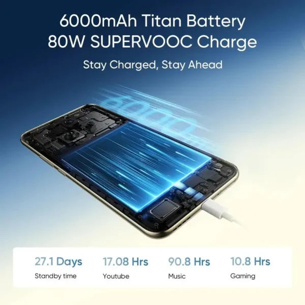 REALME 14 PRO PLUS - Image 6