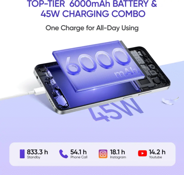 REALME C75 - Image 4