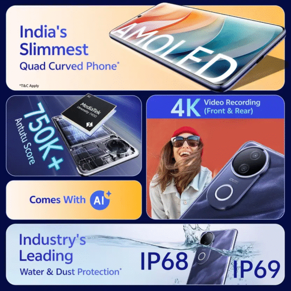 VIVO T4R - Image 4