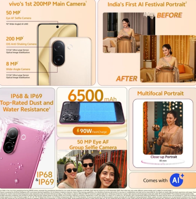 VIVO V60E 5G - Image 6