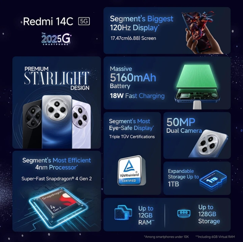 REDMI 14C 5G - Image 3