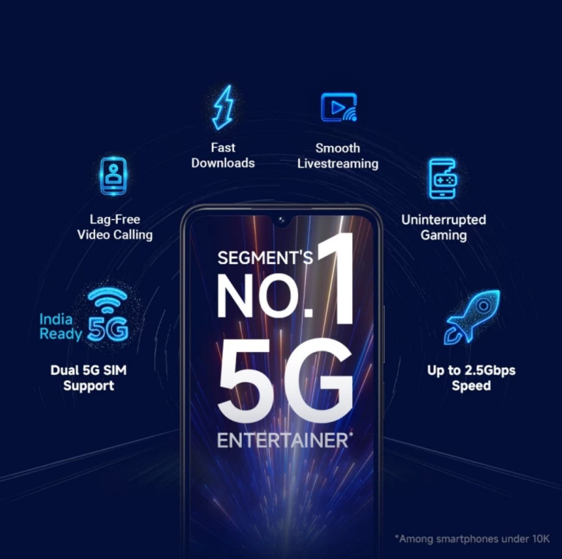 REDMI 14C 5G - Image 5